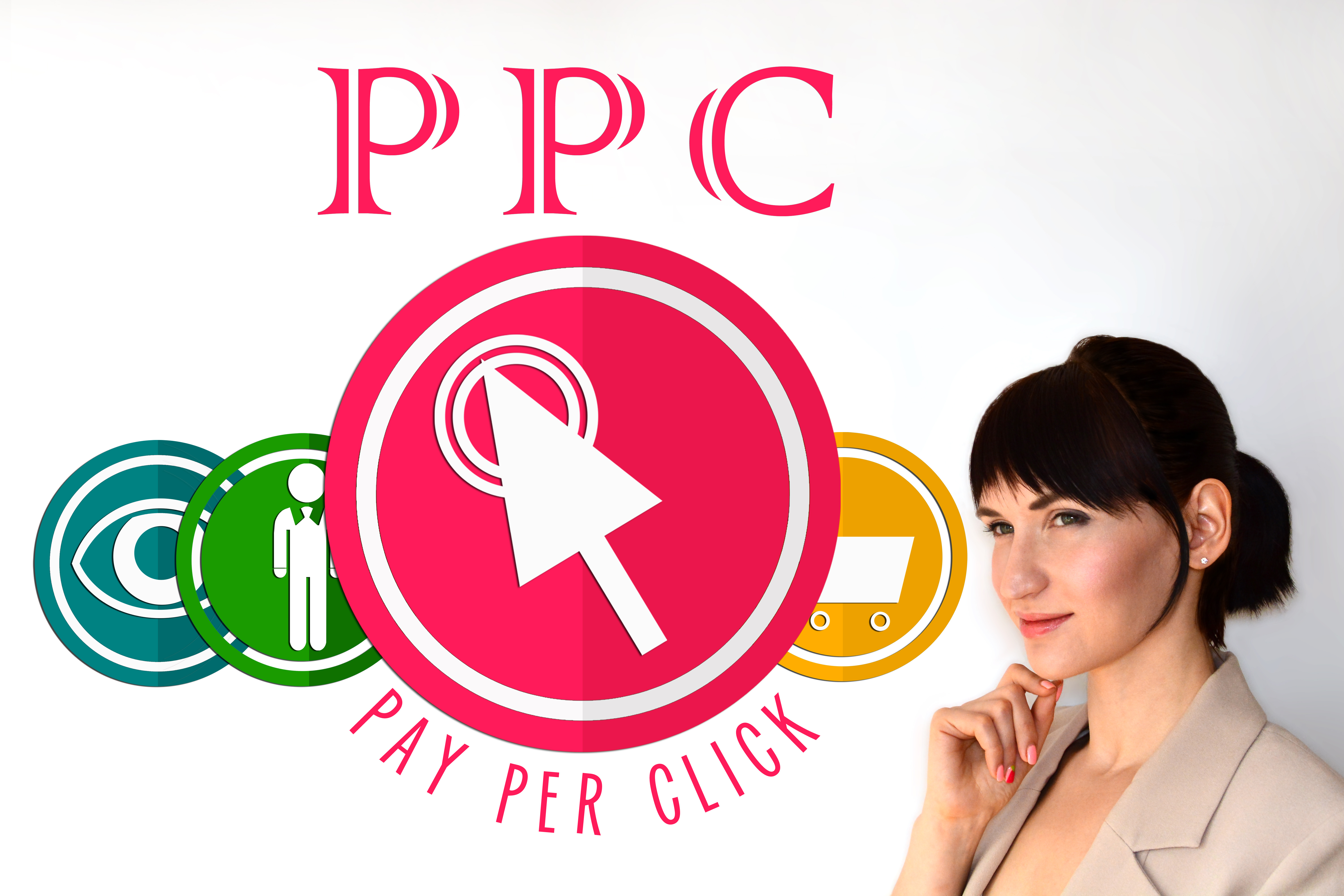 PPC. Pay per clic. PPC sign on white backround. PPC advertise